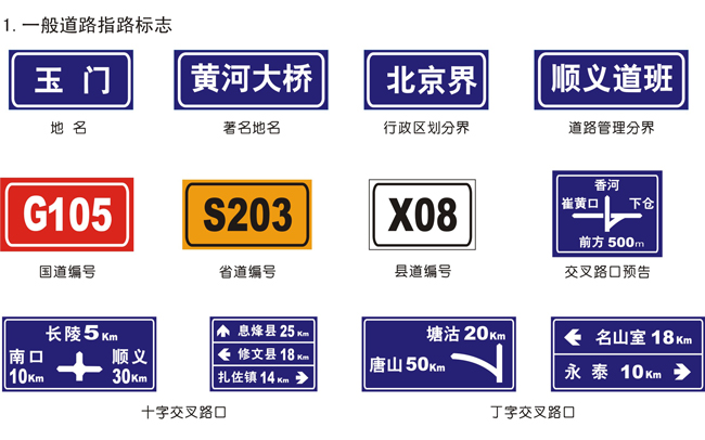 標(biāo)志牌