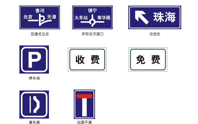 標(biāo)志牌